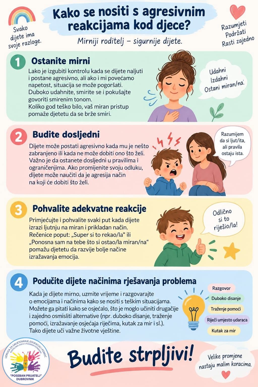 Kako se nositi s agresivnim reakcijama kod djece?